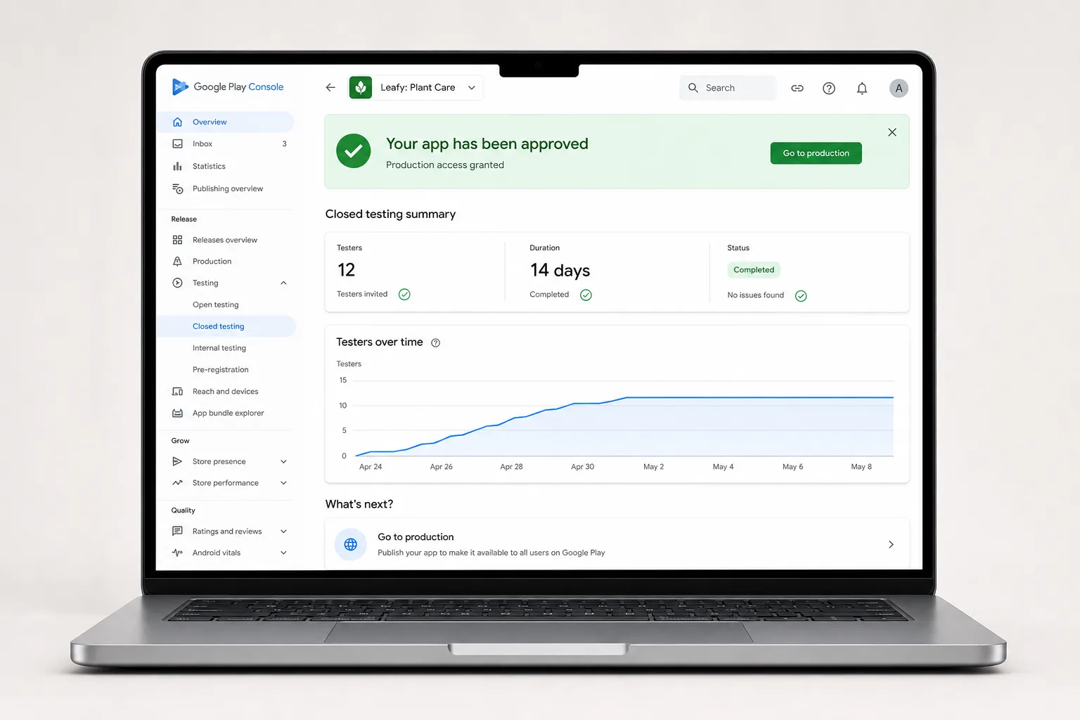 Google Play closed testing workflow after 12 testers complete a 14-day test